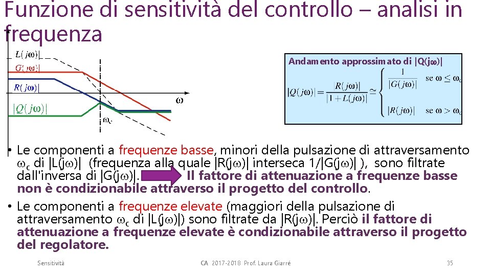 Funzione di sensitività del controllo – analisi in frequenza Andamento approssimato di |Q(j )|