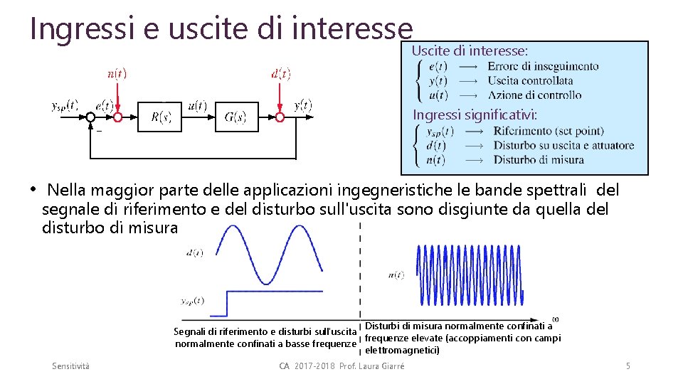 Ingressi e uscite di interesse Uscite di interesse: - Ingressi significativi: - • Nella