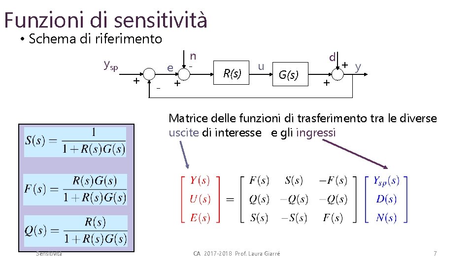 Funzioni di sensitività • Schema di riferimento ysp + e - n + R(s)
