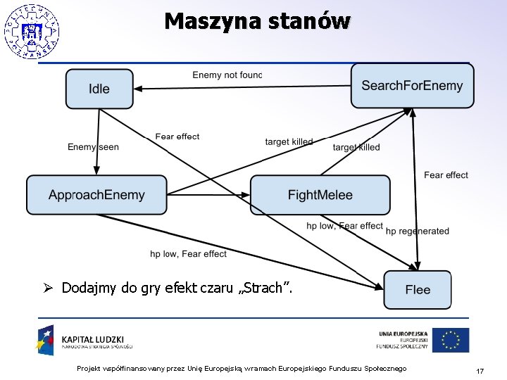 Maszyna stanów Ø Dodajmy do gry efekt czaru „Strach”. Projekt współfinansowany przez Unię Europejską