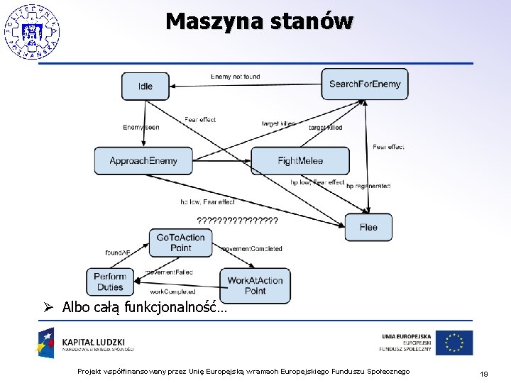 Maszyna stanów Ø Albo całą funkcjonalność… Projekt współfinansowany przez Unię Europejską w ramach Europejskiego