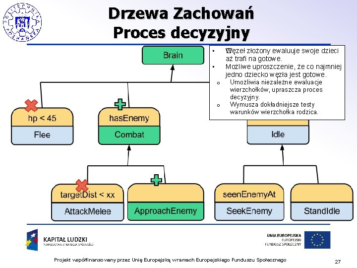 Drzewa Zachowań Proces decyzyjny • Węzeł złożony ewaluuje swoje dzieci � • aż trafi