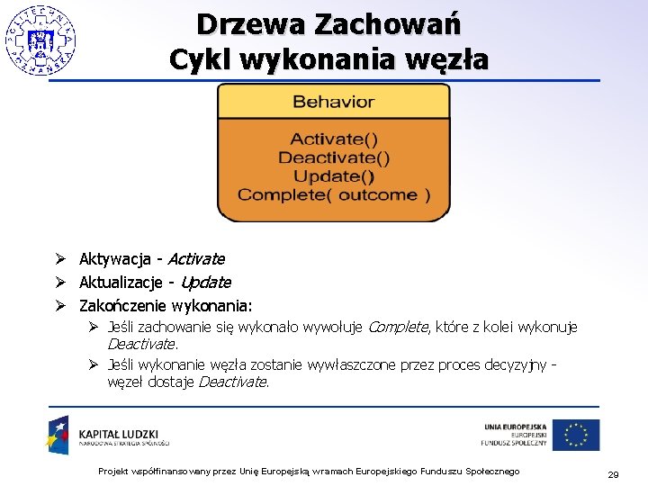 Drzewa Zachowań Cykl wykonania węzła Ø Aktywacja - Activate Ø Aktualizacje - Update Ø