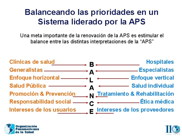 Balanceando las prioridades en un Sistema liderado por la APS Una meta importante de