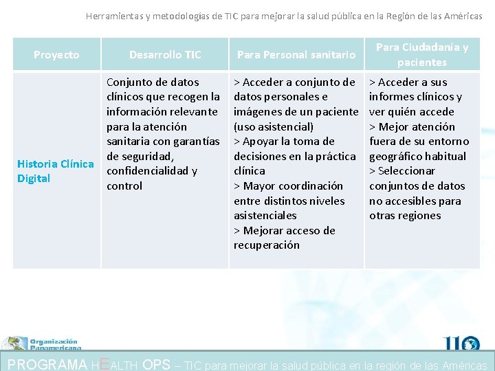 Herramientas y metodologías de TIC para mejorar la salud pública en la Región de