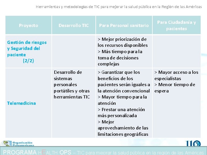 Herramientas y metodologías de TIC para mejorar la salud pública en la Región de