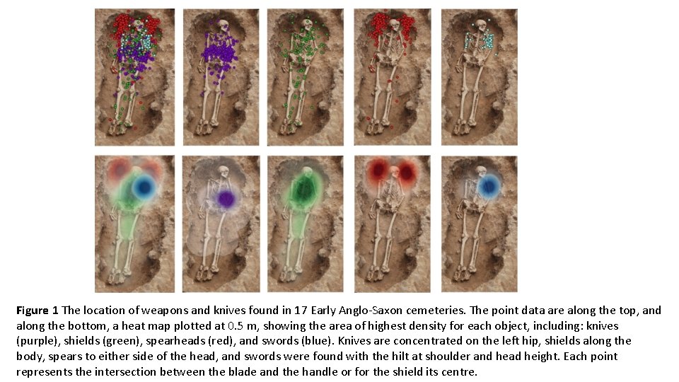 Figure 1 The location of weapons and knives found in 17 Early Anglo-Saxon cemeteries.