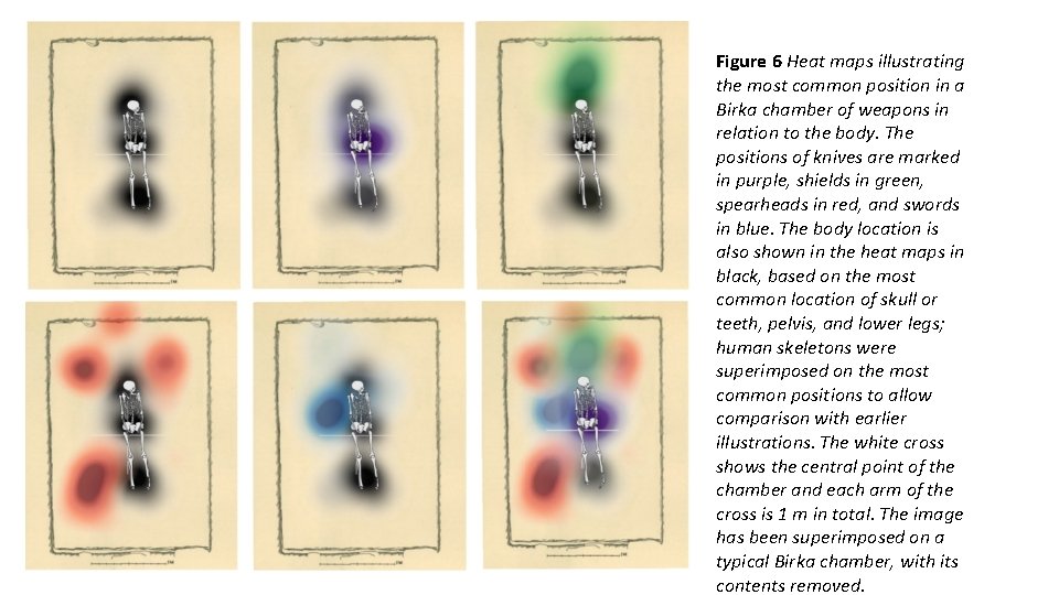 Figure 6 Heat maps illustrating the most common position in a Birka chamber of