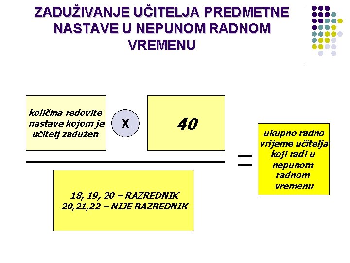 ZADUŽIVANJE UČITELJA PREDMETNE NASTAVE U NEPUNOM RADNOM VREMENU količina redovite nastave kojom je učitelj