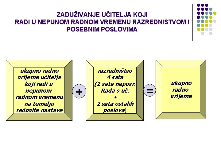 ZADUŽIVANJE UČITELJA KOJI RADI U NEPUNOM RADNOM VREMENU RAZREDNIŠTVOM I POSEBNIM POSLOVIMA ukupno radno