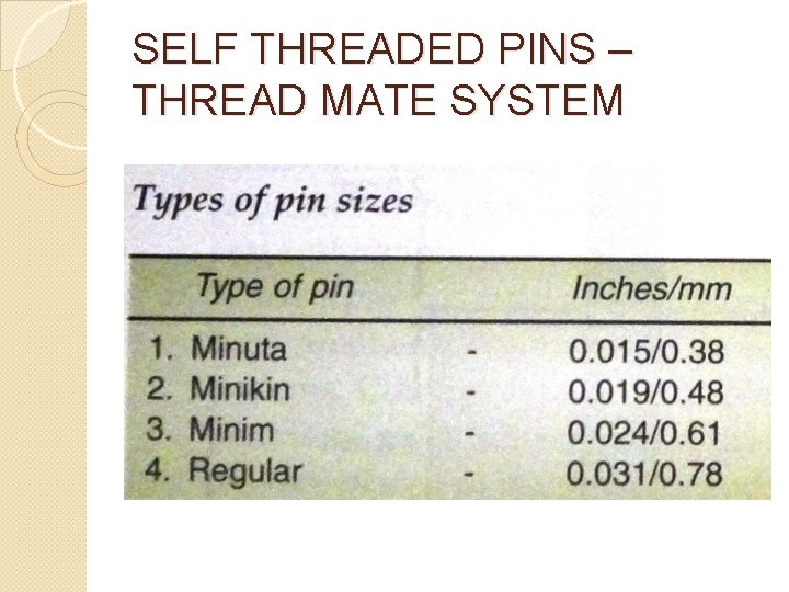 SELF THREADED PINS – THREAD MATE SYSTEM 