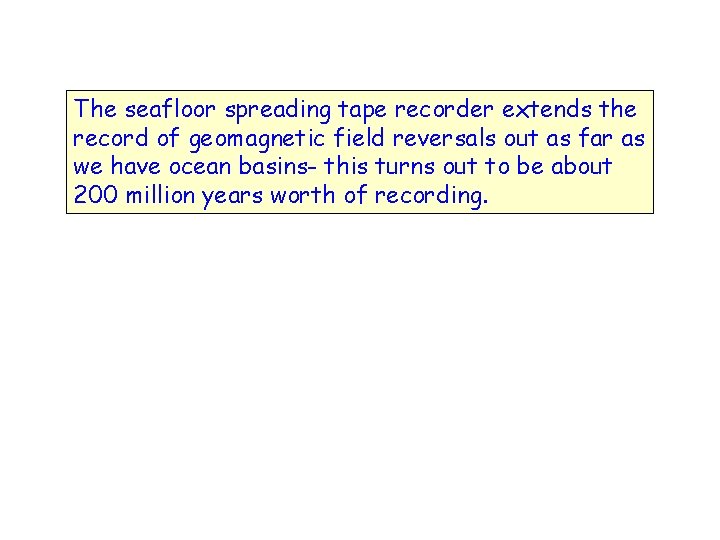The seafloor spreading tape recorder extends the record of geomagnetic field reversals out as