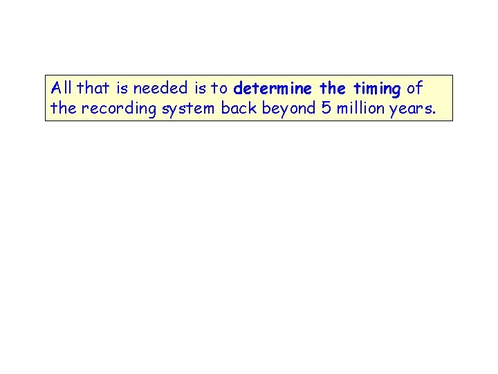 All that is needed is to determine the timing of the recording system back