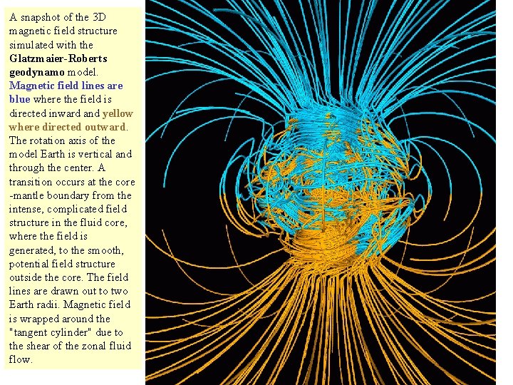 A snapshot of the 3 D magnetic field structure simulated with the Glatzmaier-Roberts geodynamo