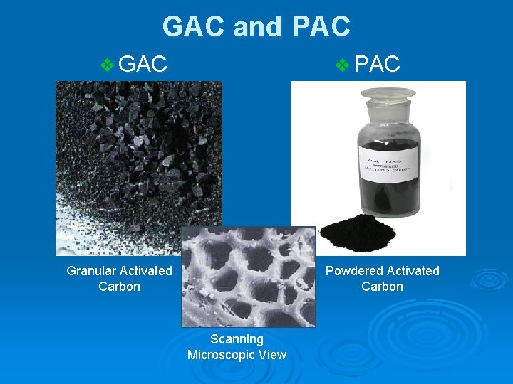 GAC and PAC v GAC v PAC Granular Activated Carbon Powdered Activated Carbon Scanning