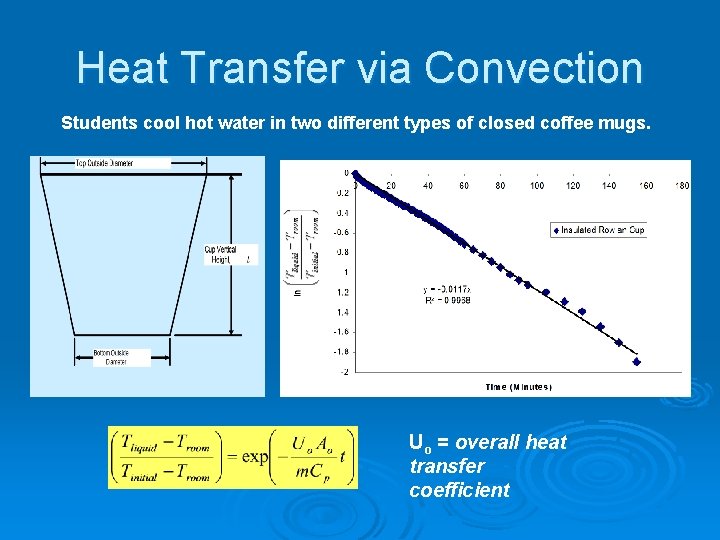 Heat Transfer via Convection Students cool hot water in two different types of closed