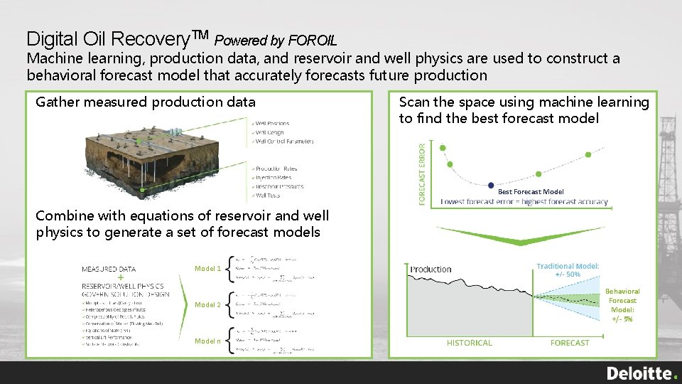 Digital Oil Recovery. TM Powered by FOROIL Machine learning, production data, and reservoir and