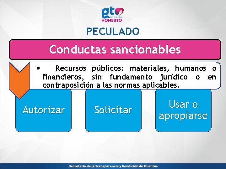 PECULADO Conductas sancionables • Recursos públicos: materiales, humanos o financieros, sin fundamento jurídico o