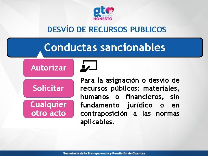 DESVÍO DE RECURSOS PUBLICOS Conductas sancionables Autorizar Solicitar Cualquier otro acto Para la asignación