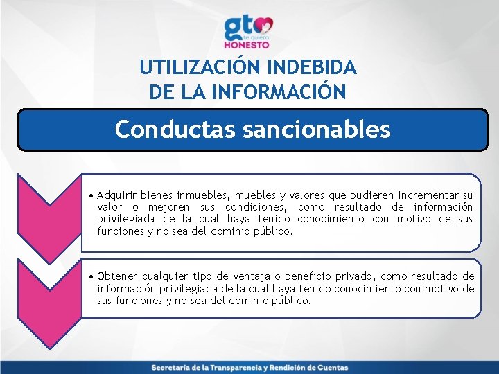 UTILIZACIÓN INDEBIDA DE LA INFORMACIÓN Conductas sancionables • Adquirir bienes inmuebles, muebles y valores