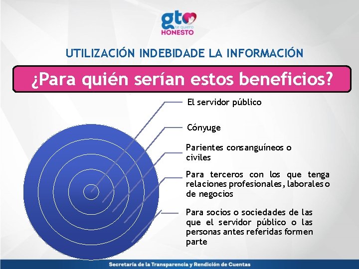 UTILIZACIÓN INDEBIDADE LA INFORMACIÓN ¿Para quién serían estos beneficios? El servidor público Cónyuge Parientes