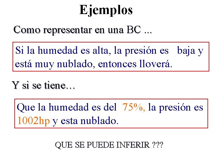 Ejemplos Como representar en una BC. . . Si la humedad es alta, la