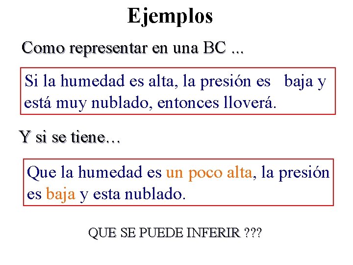 Ejemplos Como representar en una BC. . . Si la humedad es alta, la
