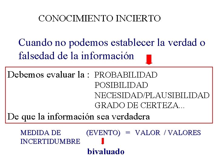 CONOCIMIENTO INCIERTO Cuando no podemos establecer la verdad o falsedad de la información Debemos