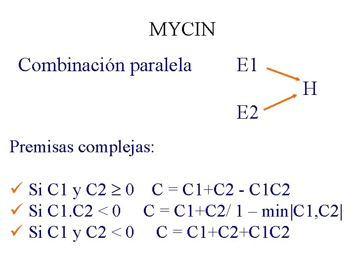 MYCIN Combinación paralela E 1 C 1 HC? E 2 C 2 Premisas complejas: