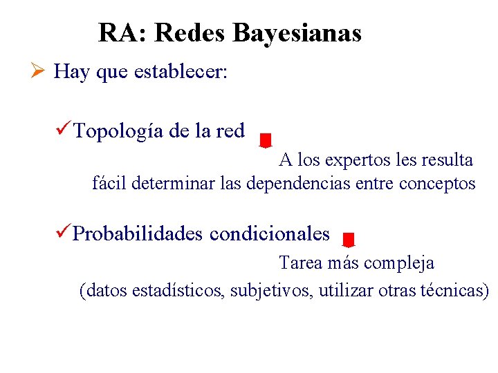 RA: Redes Bayesianas Ø Hay que establecer: üTopología de la red A los expertos