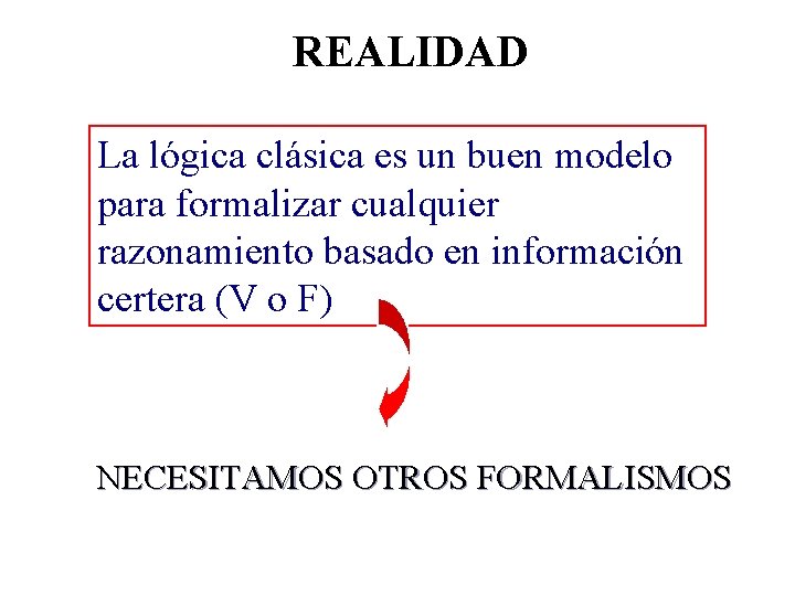 REALIDAD La lógica clásica es un buen modelo para formalizar cualquier razonamiento basado en
