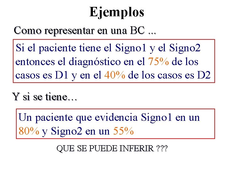 Ejemplos Como representar en una BC. . . Si el paciente tiene el Signo