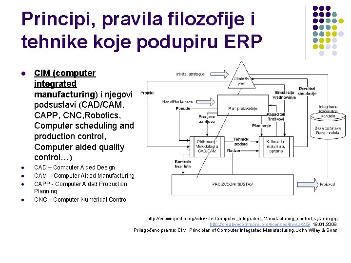 Principi, pravila filozofije i tehnike koje podupiru ERP l l l CIM (computer integrated Principi, pravila filozofije i tehnike koje podupiru ERP l l l CIM (computer integrated
