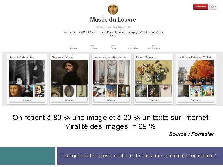 On retient à 80 % une image et à 20 % un texte sur