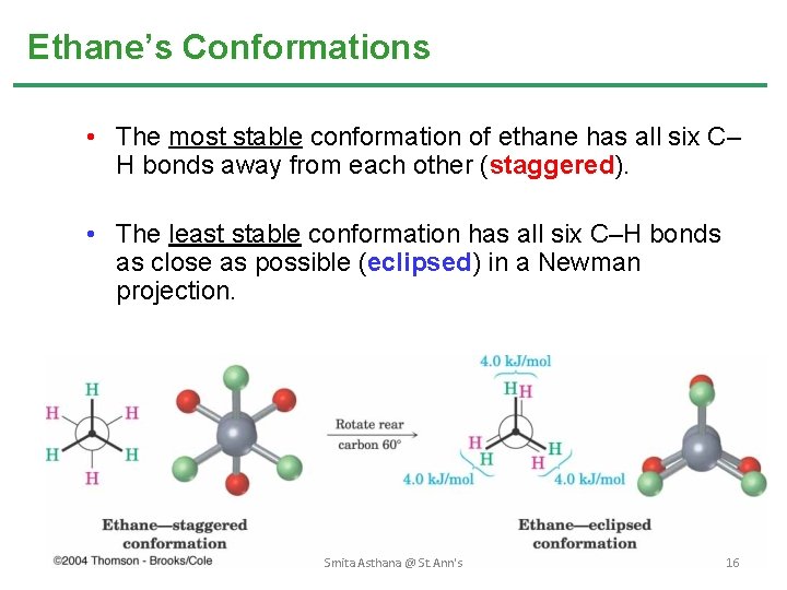 Ethane’s Conformations • The most stable conformation of ethane has all six C– H