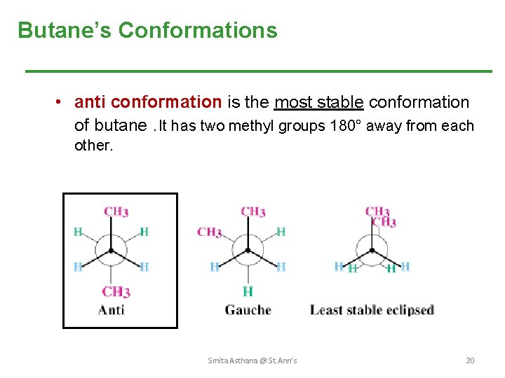 Butane’s Conformations • anti conformation is the most stable conformation of butane. It has