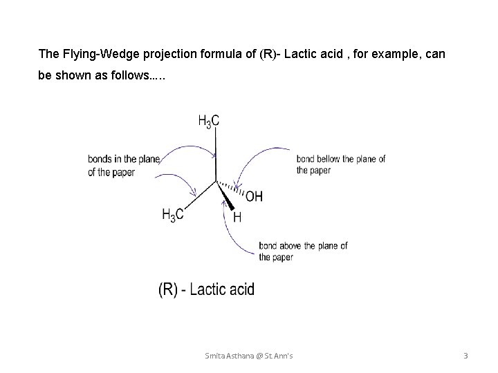 The Flying-Wedge projection formula of (R)- Lactic acid , for example, can be shown