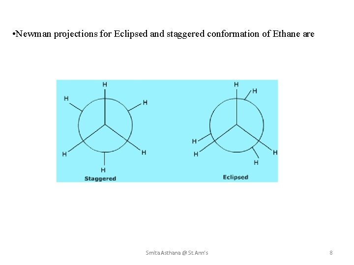  • Newman projections for Eclipsed and staggered conformation of Ethane are Smita Asthana