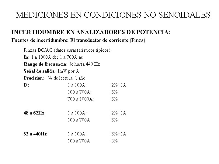 MEDICIONES EN CONDICIONES NO SENOIDALES INCERTIDUMBRE EN ANALIZADORES DE POTENCIA: Fuentes de incertidumbre: El MEDICIONES EN CONDICIONES NO SENOIDALES INCERTIDUMBRE EN ANALIZADORES DE POTENCIA: Fuentes de incertidumbre: El