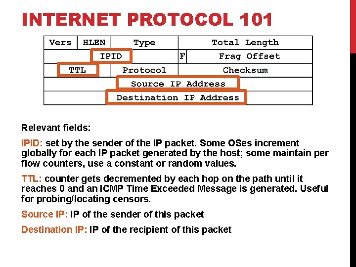 INTERNET PROTOCOL 101 Relevant fields: IPID: set by the sender of the IP packet.