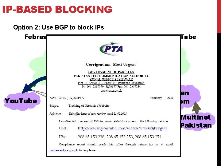 IP-BASED BLOCKING Option 2: Use BGP to block IPs February 2008 : Pakistan Telecom