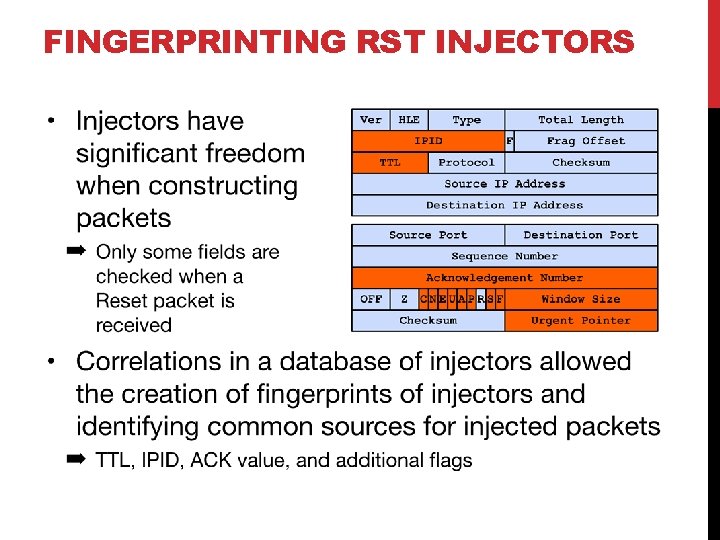 FINGERPRINTING RST INJECTORS 