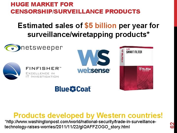 HUGE MARKET FOR CENSORSHIP/SURVEILLANCE PRODUCTS Estimated sales of $5 billion per year for surveillance/wiretapping