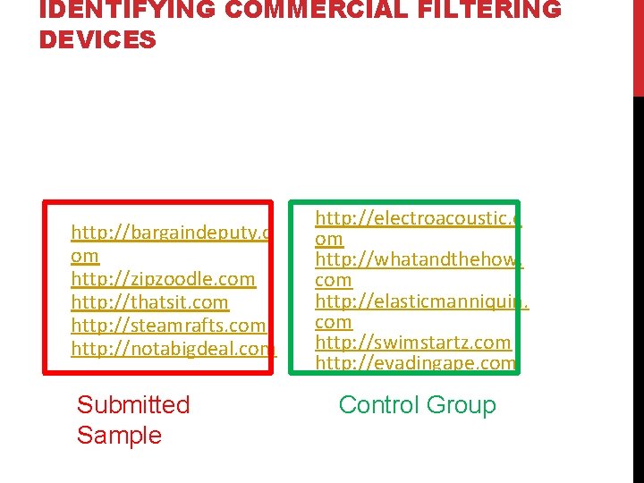 IDENTIFYING COMMERCIAL FILTERING DEVICES http: //bargaindeputy. c om http: //zipzoodle. com http: //thatsit. com