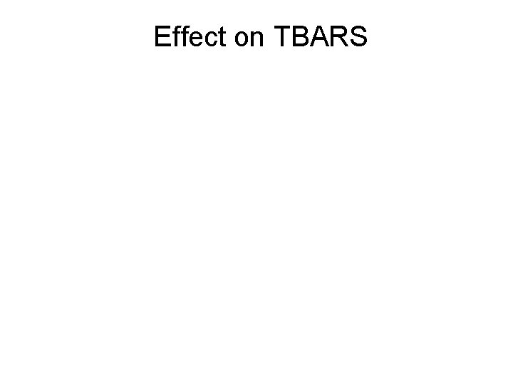 Effect on TBARS 