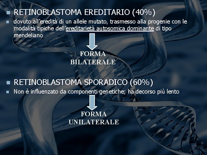 n n RETINOBLASTOMA EREDITARIO (40%) dovuto all’eredità di un allele mutato, trasmesso alla progenie n n RETINOBLASTOMA EREDITARIO (40%) dovuto all’eredità di un allele mutato, trasmesso alla progenie