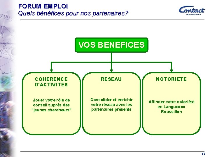 FORUM EMPLOI Quels bénéfices pour nos partenaires? VOS BENEFICES COHERENCE D'ACTIVITES RESEAU Jouer votre