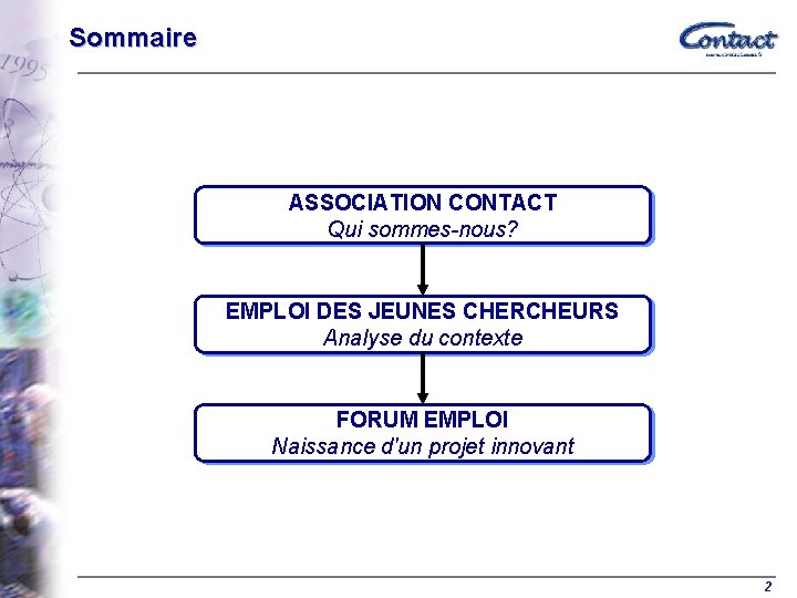 Sommaire ASSOCIATION CONTACT Qui sommes-nous? EMPLOI DES JEUNES CHERCHEURS Analyse du contexte FORUM EMPLOI