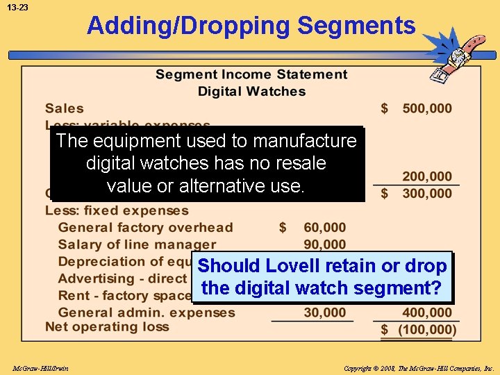 13 -23 Adding/Dropping Segments The equipment used to manufacture digital watches has no resale