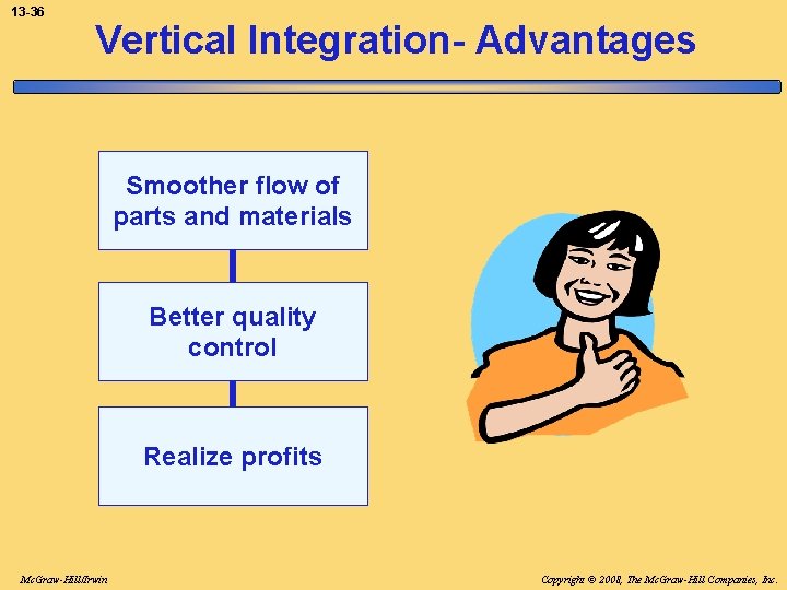 13 -36 Vertical Integration- Advantages Smoother flow of parts and materials Better quality control